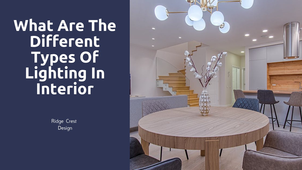 What are the different types of lighting in interior design?